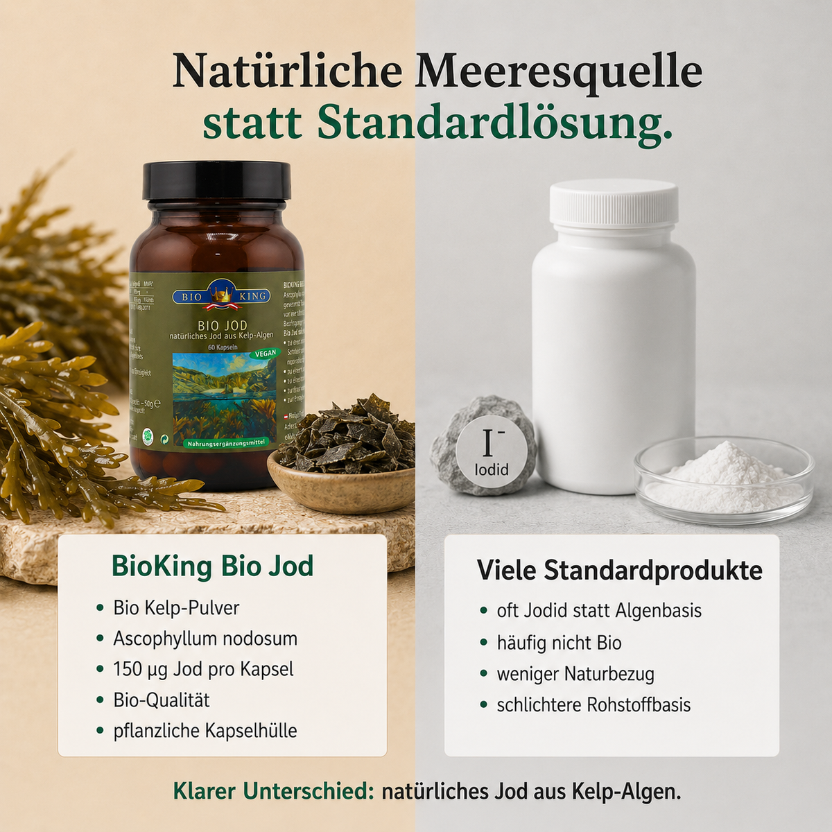 Vergleich BioKing Bio Jod aus Kelp-Algen mit herkömmlichem Jodid-Präparat