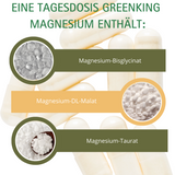Magnesium, 90 Kapseln