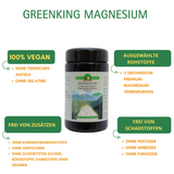 Magnesium, 90 Kapseln